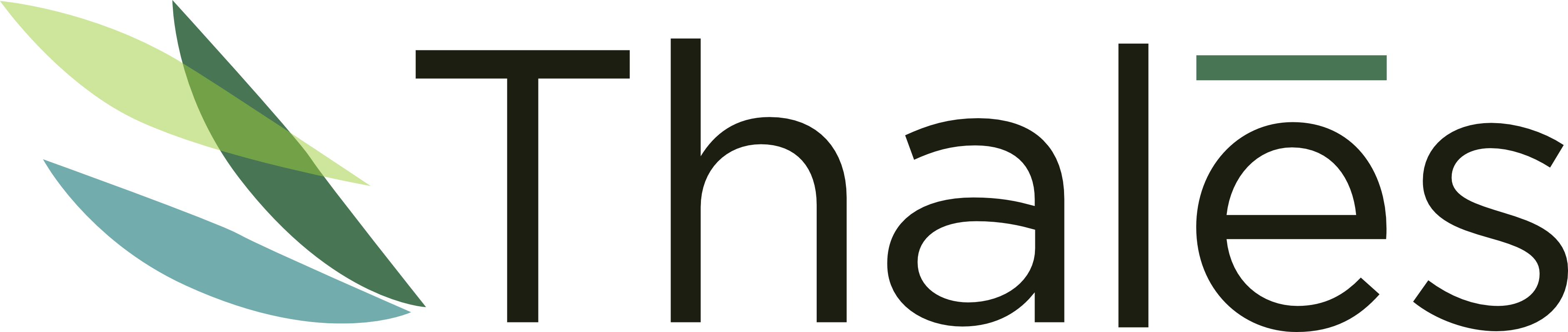 Thalēs