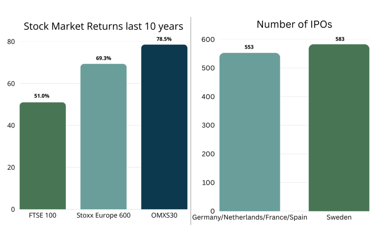 Your paragraph text (4)