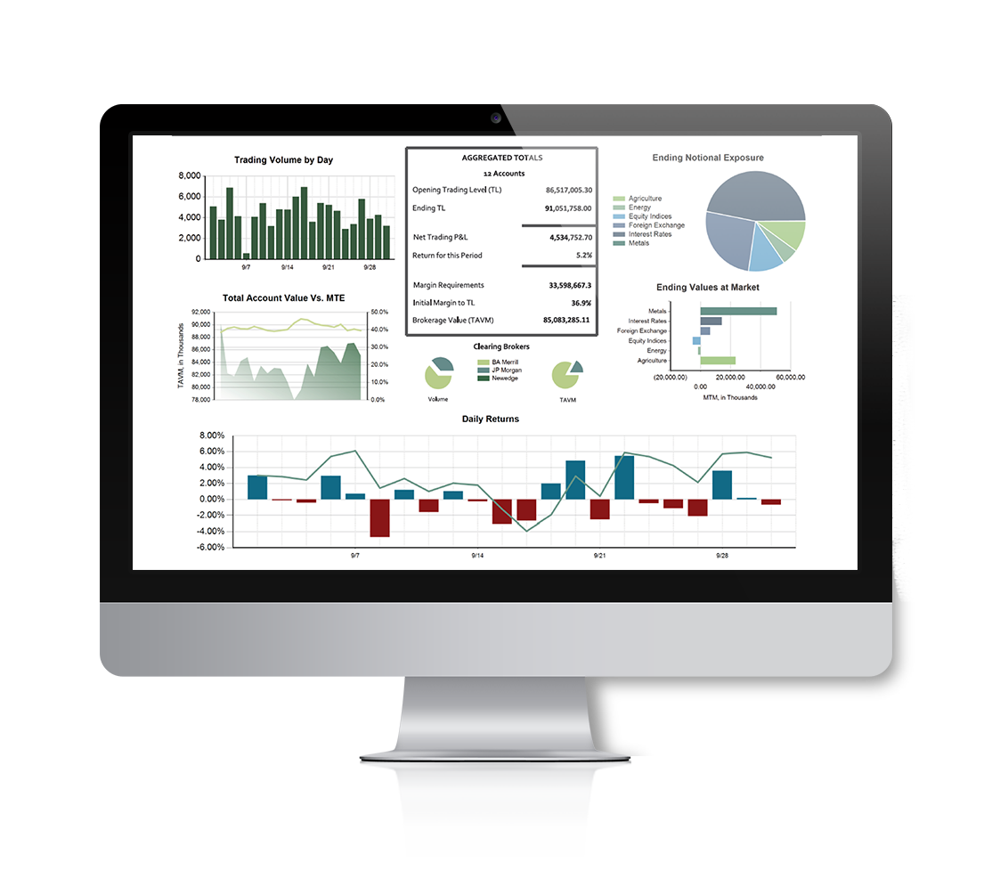 Thalēs – Innovative solutions in derivatives brokerage and capital raising